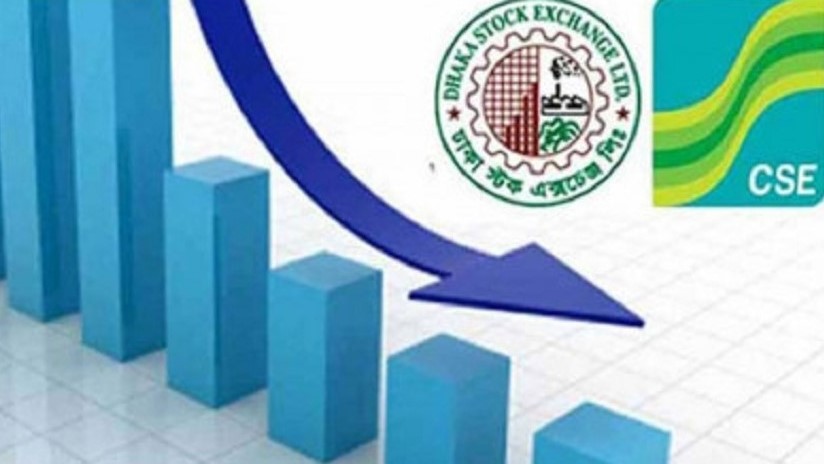 পাঁচ দিনে পুঁজিবাজারে মূলধন কমেছে ১০৭৬৮ কোটি টাকা